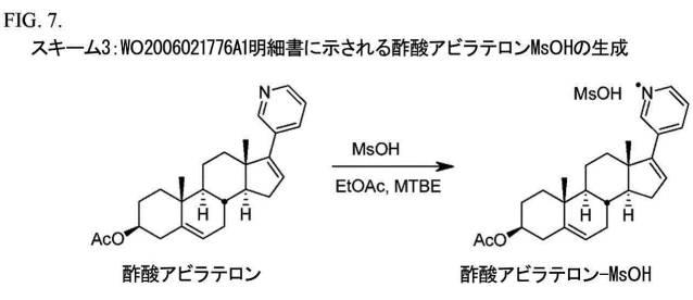 2016523889-アビラテロン及びその中間体の調製方法 図000040