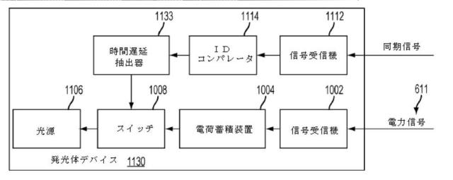 2018500674-ユーザーの指の位置を決定するための信号生成システム及び検出器システムならびに方法 図000040
