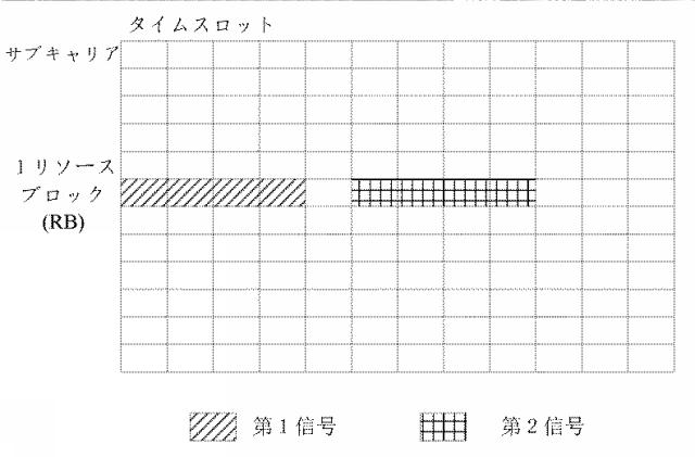 2018538725-信号送信装置、信号受信装置、シンボルタイミング同期方法、及びシステム 図000041