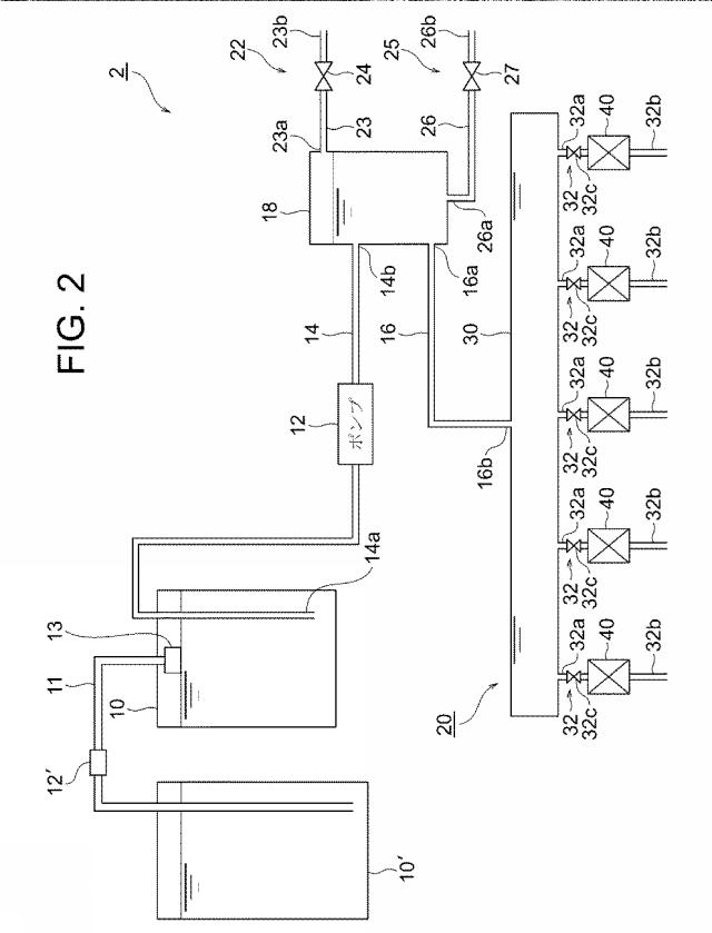 2015511488-田植機搭載型液剤散布装置、およびそれを用いる田植え同時液剤散布方法（関連出願の相互参照）本出願は、２０１２年３月１２日に出願された「ＲＩＣＥＴＲＡＮＳＰＬＡＮＴＥＲ−ＭＯＵＮＴＥＤＬＩＱＵＩＤＲＥＡＧＥＮＴＡＰＰＬＩＣＡＴＩＯＮＤＥＶＩＣＥ」と題する先行中国特許出願第ＣＮ２０１２１００６４１１７．７号に基づいて前記特許出願からの優先権の恩典を主張するものであり、前記出願のすべての内容を本願明細書の内容に組み込むものとする。 図000042