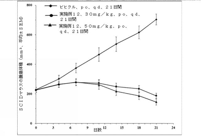 2018535216-アクリル酸誘導体、製造方法、および医薬としてのその使用 図000042