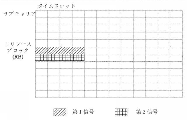 2018538725-信号送信装置、信号受信装置、シンボルタイミング同期方法、及びシステム 図000042