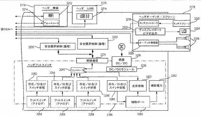 2021536317-ポートを通じて複数のエネルギーモダリティを駆動するためのエネルギーモジュール 図000042