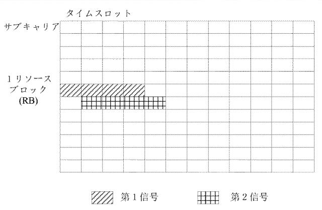 2018538725-信号送信装置、信号受信装置、シンボルタイミング同期方法、及びシステム 図000043