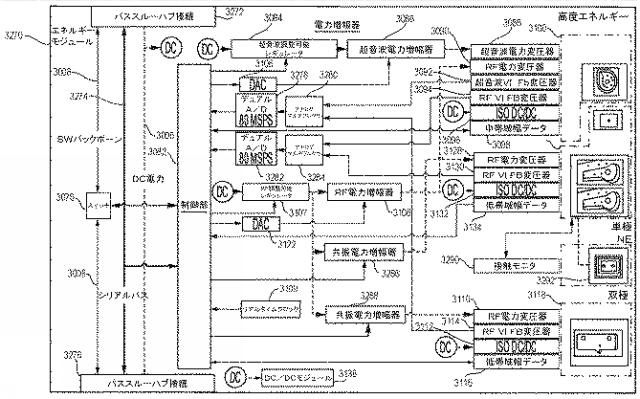 2021536317-ポートを通じて複数のエネルギーモダリティを駆動するためのエネルギーモジュール 図000043