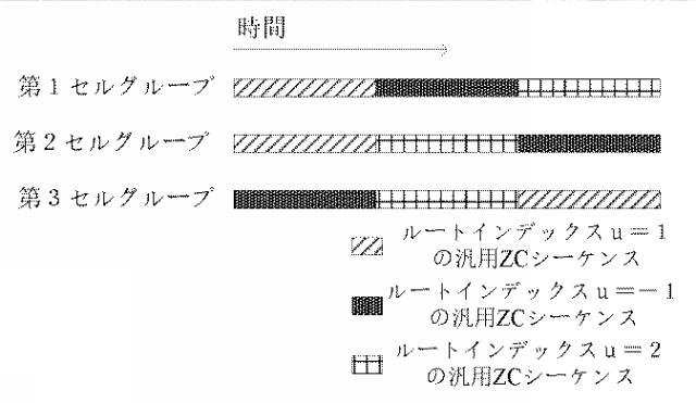 2018538725-信号送信装置、信号受信装置、シンボルタイミング同期方法、及びシステム 図000044