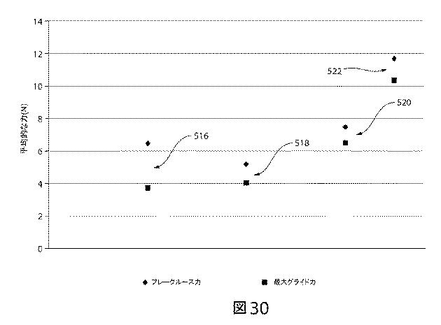 2017526465-３位置プランジャ、フィルムコーティングプランジャおよび関連するシリンジアセンブリ 図000045