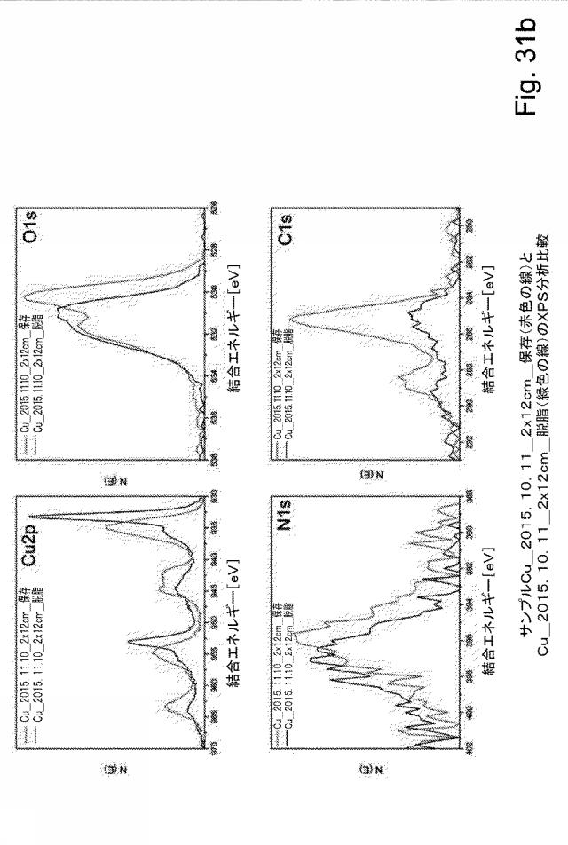 2018524182-光電子収率および／または二次電子収率を低減する方法および装置 図000047