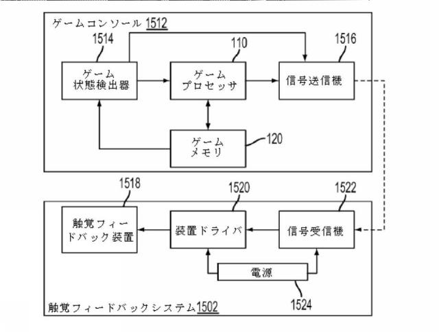 2018500674-ユーザーの指の位置を決定するための信号生成システム及び検出器システムならびに方法 図000048