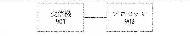 2018538725-信号送信装置、信号受信装置、シンボルタイミング同期方法、及びシステム 図000048