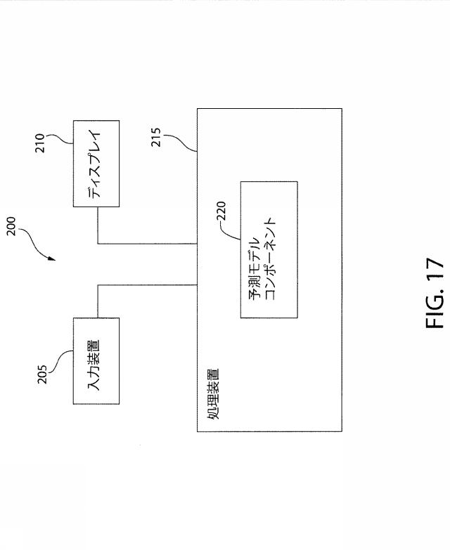 2021525361-空間マルチパラメータ細胞亜細胞画像データからの癌再発の予測 図000048