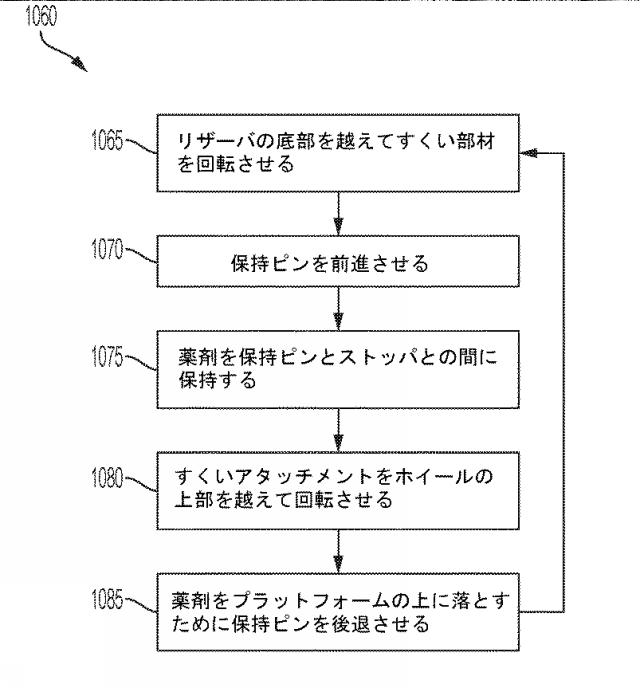 2020536718-自動包装機のための汎用フィード機構 図000049