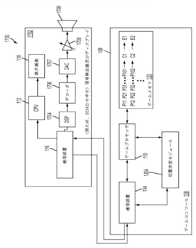 2018500674-ユーザーの指の位置を決定するための信号生成システム及び検出器システムならびに方法 図000050