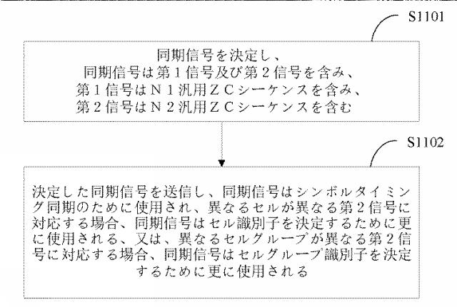 2018538725-信号送信装置、信号受信装置、シンボルタイミング同期方法、及びシステム 図000050