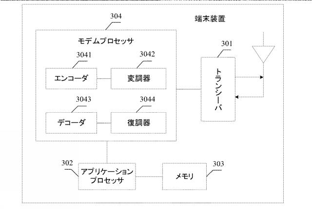 2021502758-通信方法、機器、及びシステム 図000052