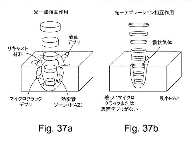 2018524182-光電子収率および／または二次電子収率を低減する方法および装置 図000053