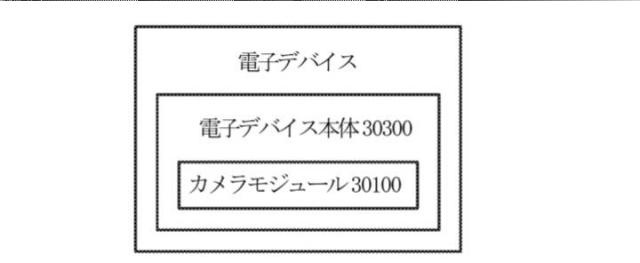 2019522935-感光性アセンブリとカメラモジュール及びその製造方法 図000053