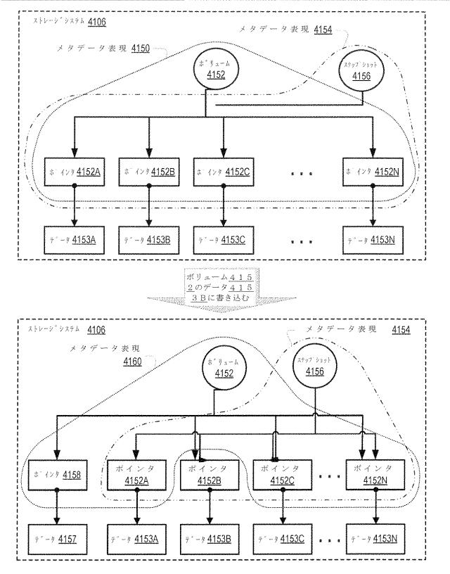 2020514902-データセット及び他の管理オブジェクトをクラウドベースのストレージシステムに同期複製すること 図000053