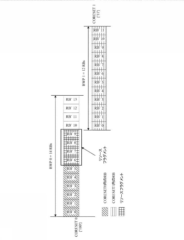 2021502758-通信方法、機器、及びシステム 図000054