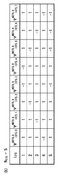 2017539137-無線通信システムにおける多重ユーザ送受信のための方法及びこのための装置 図000055