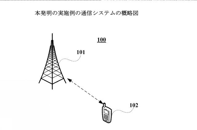 2021510951-参照信号リソースの送信位置の指示方法、装置及び通信システム 図000055