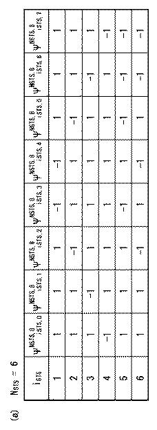 2017539137-無線通信システムにおける多重ユーザ送受信のための方法及びこのための装置 図000056
