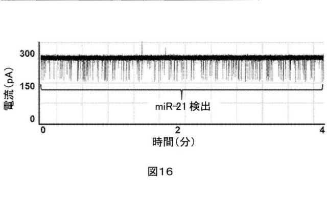 2021514189-ナノ細孔アセンブリとその使用 図000056