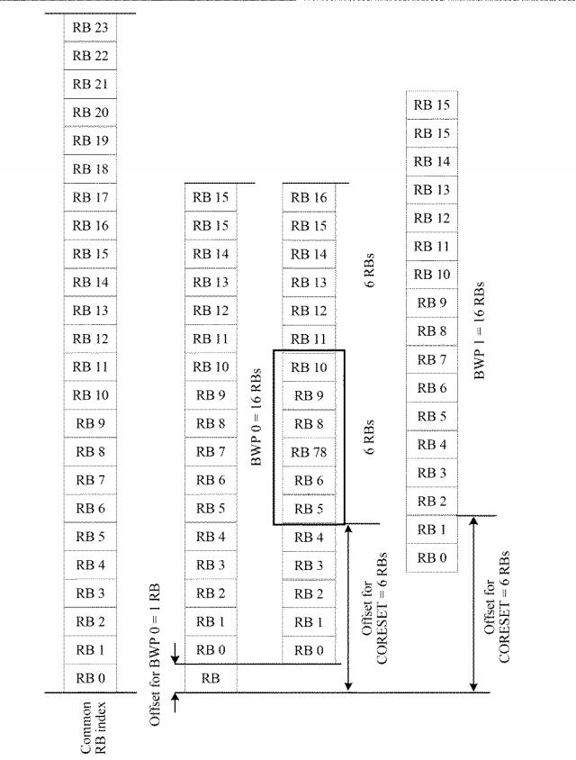 2021502758-通信方法、機器、及びシステム 図000057