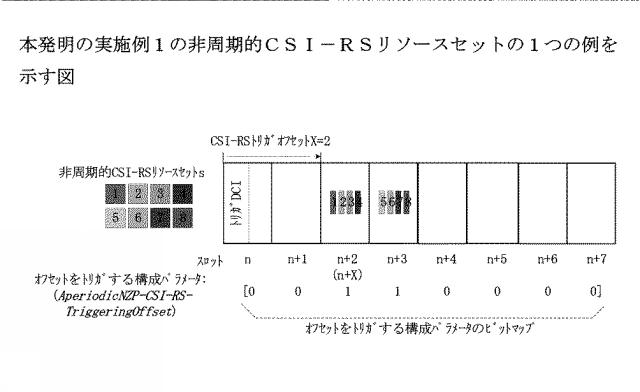 2021510951-参照信号リソースの送信位置の指示方法、装置及び通信システム 図000057