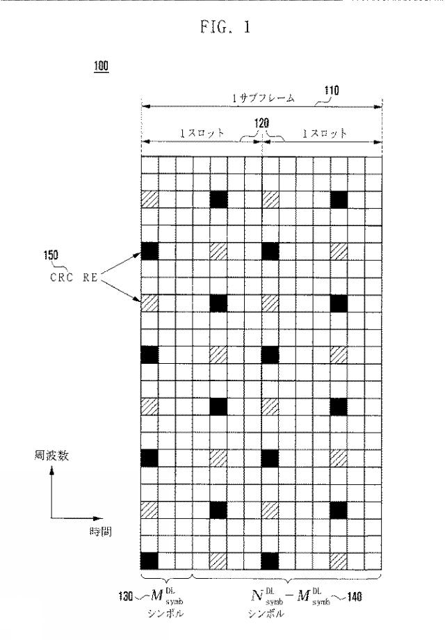 2015510369-各資源の変化に対する制御信号伝送の適応方法 図000058