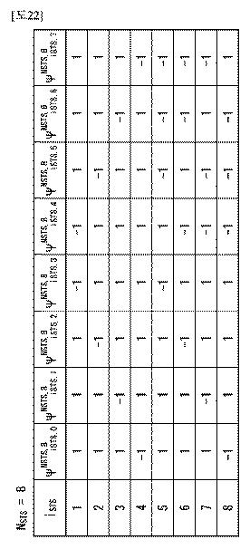 2017539137-無線通信システムにおける多重ユーザ送受信のための方法及びこのための装置 図000058