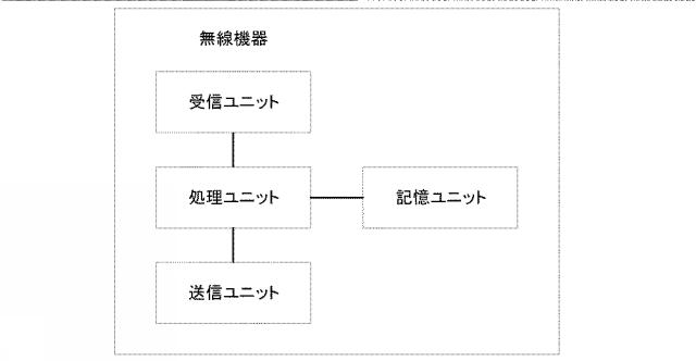 2021502758-通信方法、機器、及びシステム 図000058