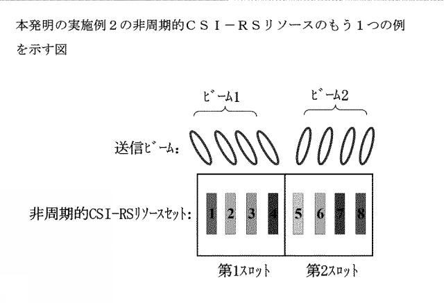 2021510951-参照信号リソースの送信位置の指示方法、装置及び通信システム 図000059