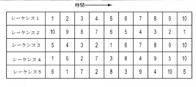 2018500674-ユーザーの指の位置を決定するための信号生成システム及び検出器システムならびに方法 図000061