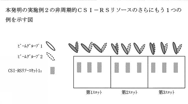 2021510951-参照信号リソースの送信位置の指示方法、装置及び通信システム 図000061