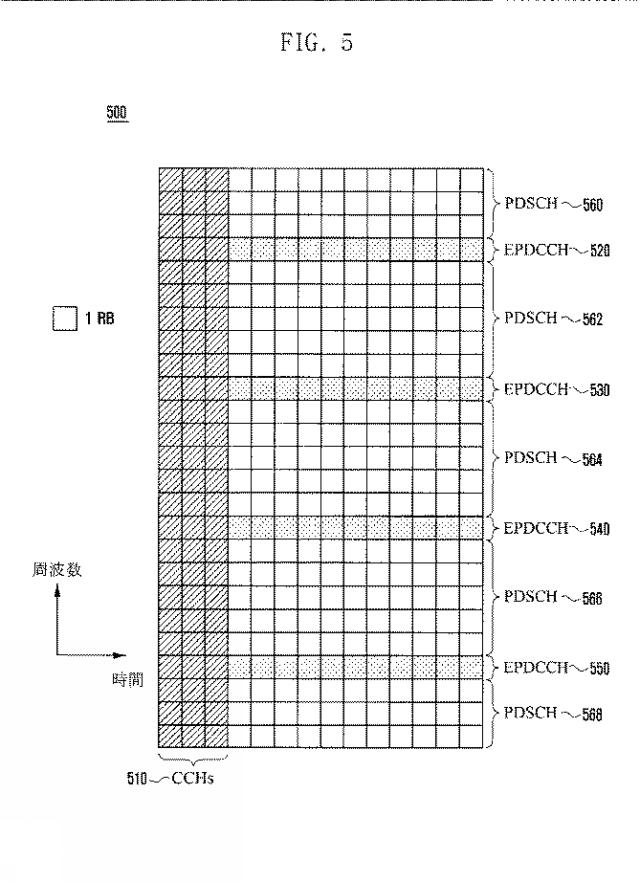 2015510369-各資源の変化に対する制御信号伝送の適応方法 図000062