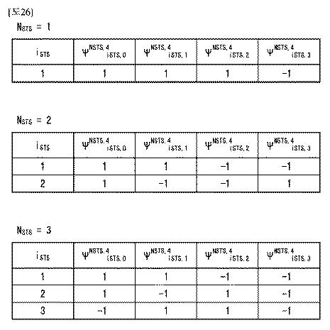 2017539137-無線通信システムにおける多重ユーザ送受信のための方法及びこのための装置 図000062