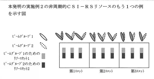 2021510951-参照信号リソースの送信位置の指示方法、装置及び通信システム 図000062