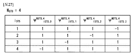 2017539137-無線通信システムにおける多重ユーザ送受信のための方法及びこのための装置 図000063
