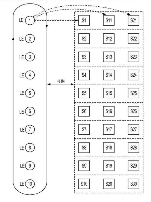 2018500674-ユーザーの指の位置を決定するための信号生成システム及び検出器システムならびに方法 図000063