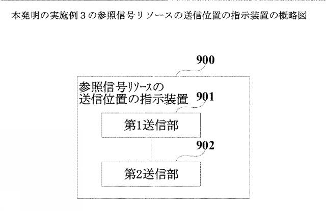 2021510951-参照信号リソースの送信位置の指示方法、装置及び通信システム 図000063