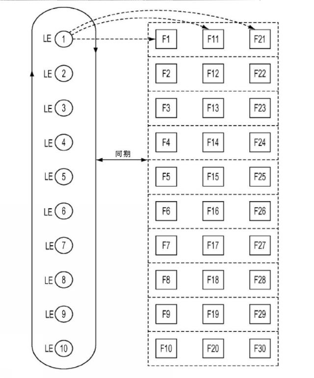 2018500674-ユーザーの指の位置を決定するための信号生成システム及び検出器システムならびに方法 図000065