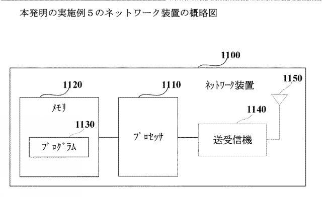 2021510951-参照信号リソースの送信位置の指示方法、装置及び通信システム 図000065