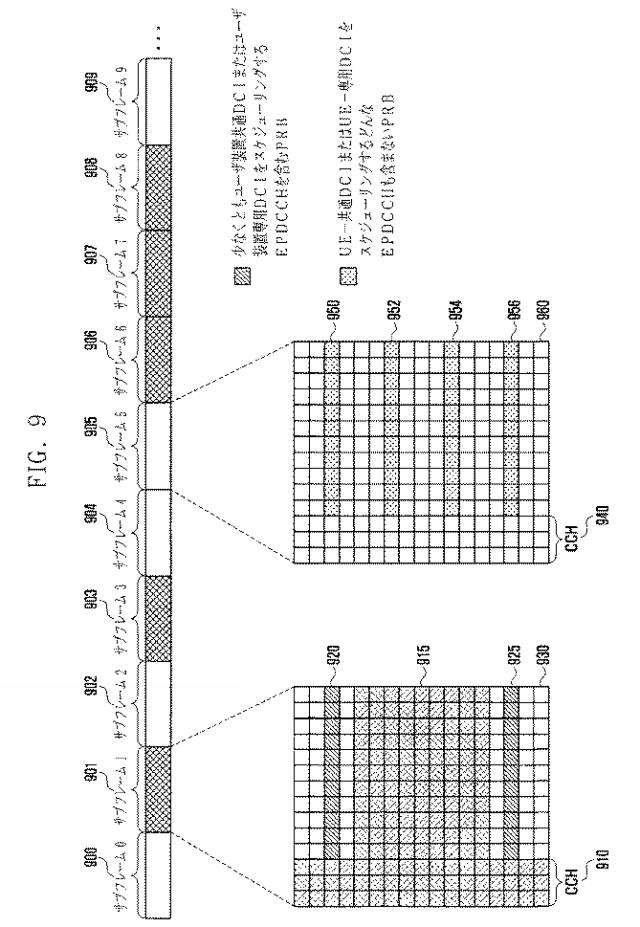 2015510369-各資源の変化に対する制御信号伝送の適応方法 図000066