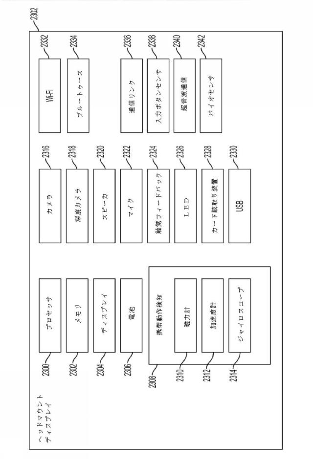 2018500674-ユーザーの指の位置を決定するための信号生成システム及び検出器システムならびに方法 図000067