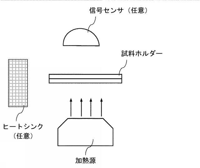 2020521463-アッセイのための急速な試料温度変化 図000067