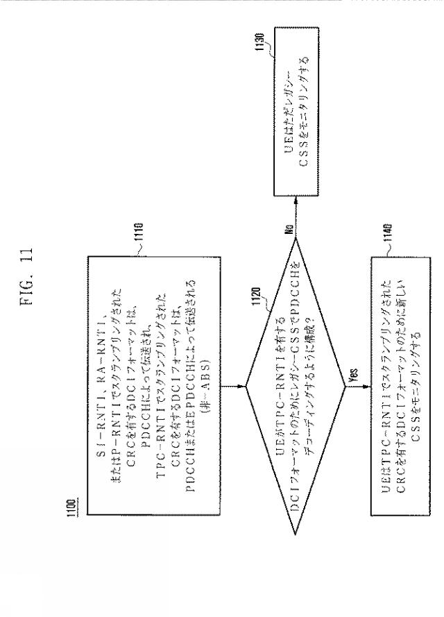 2015510369-各資源の変化に対する制御信号伝送の適応方法 図000068