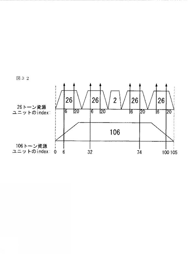 2017539137-無線通信システムにおける多重ユーザ送受信のための方法及びこのための装置 図000068