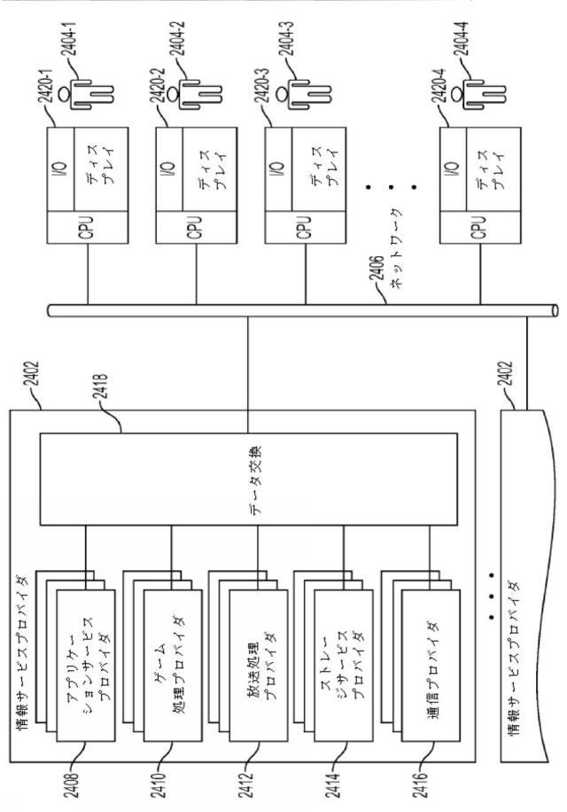 2018500674-ユーザーの指の位置を決定するための信号生成システム及び検出器システムならびに方法 図000068