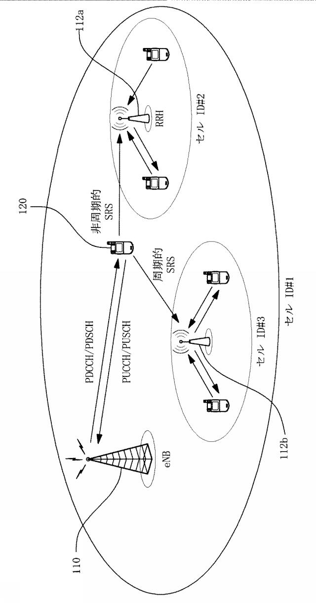 2015521004-アップリンクサウンディング参照信号転送 図000069